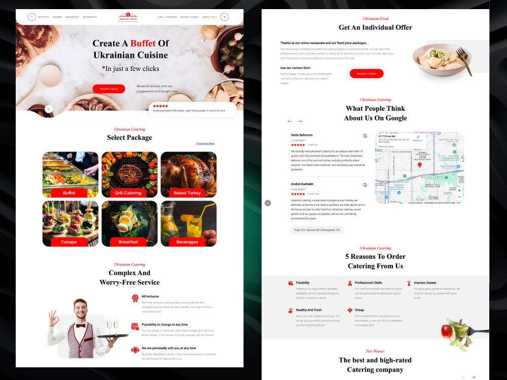 ukrainiancatering.ca